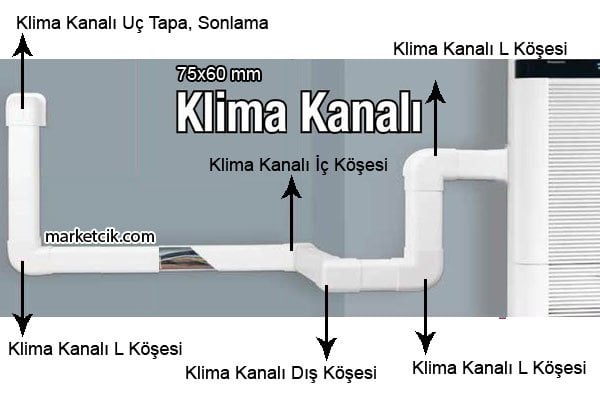 Klima kanalı yedek parçaları - marketcik.com